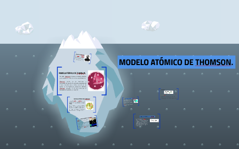 Modelo Atómico de Thomson by Diego Castiblanco