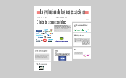La evolucion de las redes sociales by Jimena Zambrano on Prezi