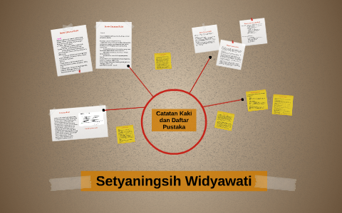 Contoh Daftar Pustaka Ibid - Simak Gambar Berikut