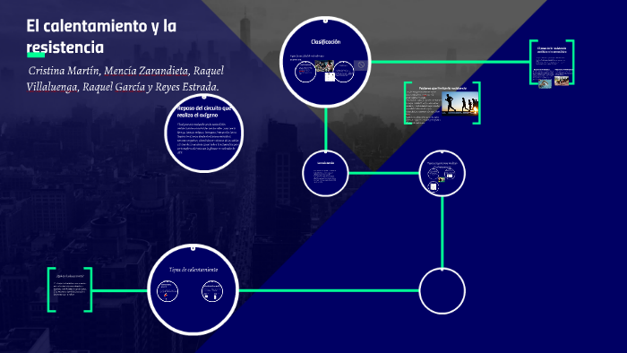 El calentamiento by RAQUEL V G on Prezi