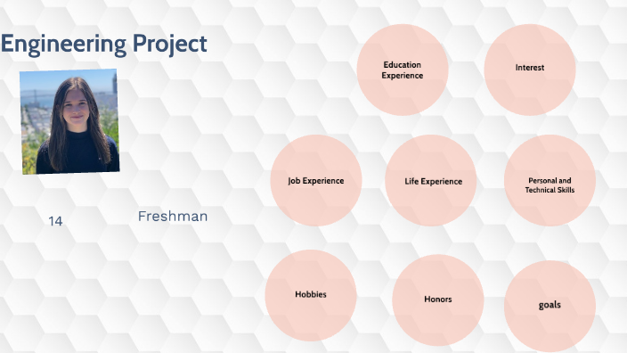 engineering presentation by lucy Lawrence on Prezi