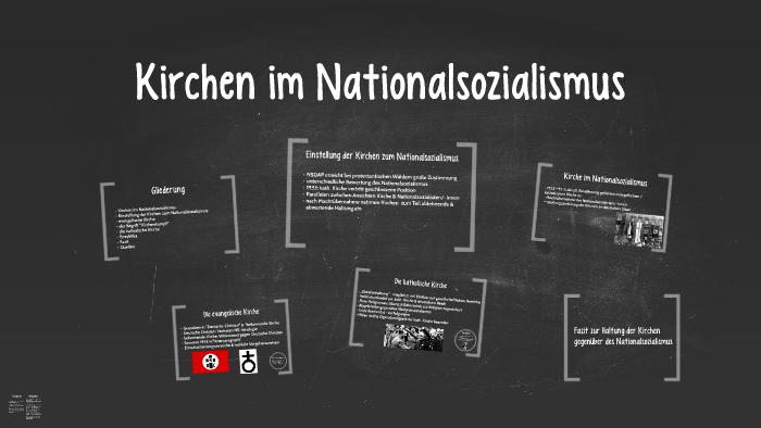 Kirchen Im Nationalsozialismus By Kim Hauck On Prezi