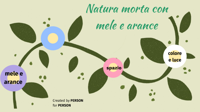 natura morta con mele e arance by Giulia Valle on Prezi Next