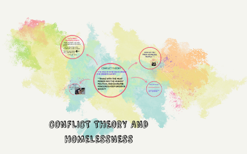 homelessness conflict theory essay