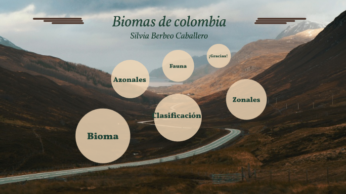 BIOMAS DE COLOMBIA by Silvia Berbeo on Prezi