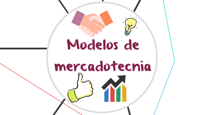 Modelos de mercadotecnia by Karime Ibañez