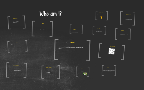 Who am I? by ce spitz on Prezi