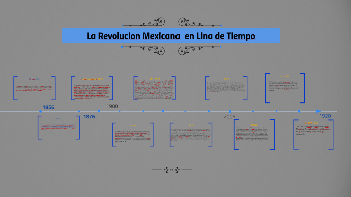 Linea De Tiempo De La Revolucion Americana 2431