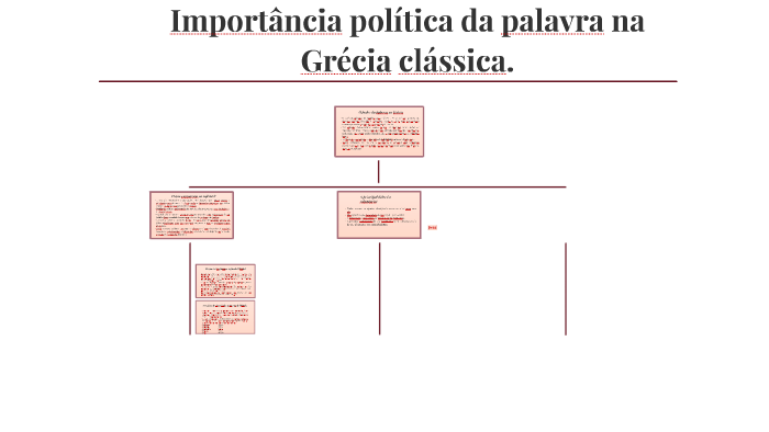 Importância política da palavra na Grécia clássica. by Walmir Cardoso ...