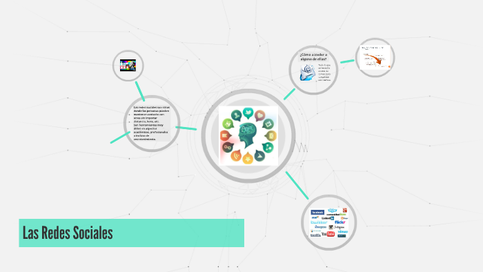 Las Redes Sociales by George Acosta on Prezi