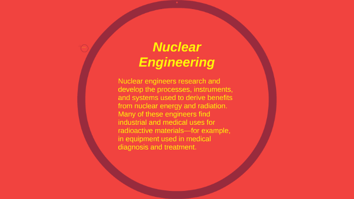 Nuclear Engineering by Ramon nckeever on Prezi