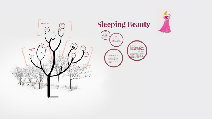 sleeping bueaty by Sara Baraiac on Prezi