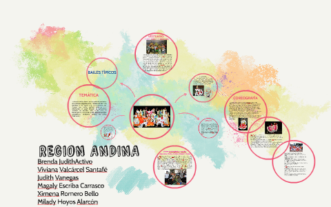 REGION ANDINA by Mila Hoyos on Prezi