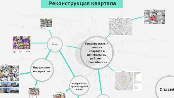 Анализ территории архитектура