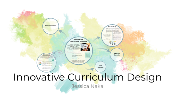 Innovative Curriculum Planning by Jessica Naka on Prezi