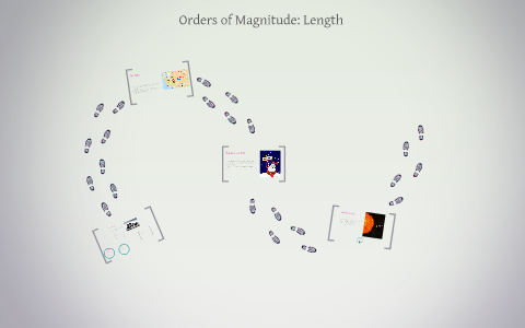 orders of magnitude перевод