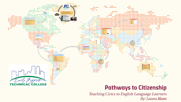 Pathways To Citizenship By Laura Blom On Prezi