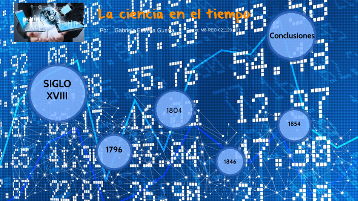La ciencia en el tiempo by Gabriela Estrella Guerra on Prezi