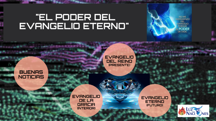 EL PODER DEL EVANGELIO ETERNO by Kevin Blanco