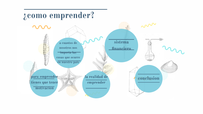 emprendimiento by diego martinez on Prezi