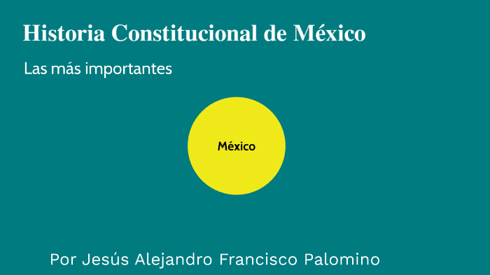 Historia Constitucional de México by Jesus Fco