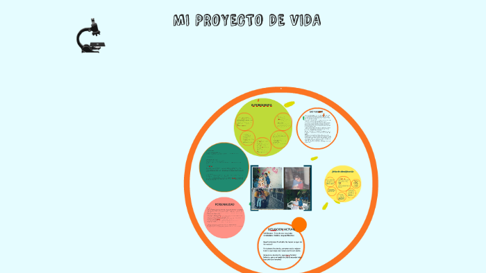 MI PROYECTO DE VIDA by yenny paola ayala vinasco on Prezi