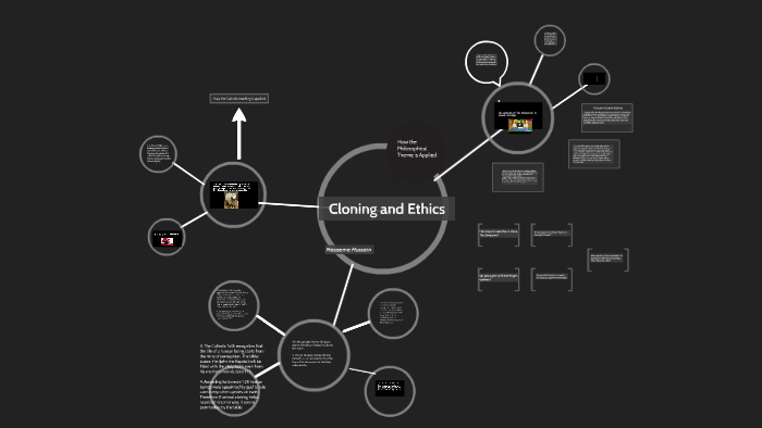 Human Cloning and Ethics by Masooma Hussain on Prezi