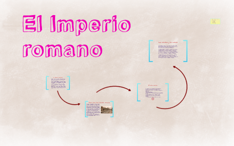 El Imperio romano by on Prezi