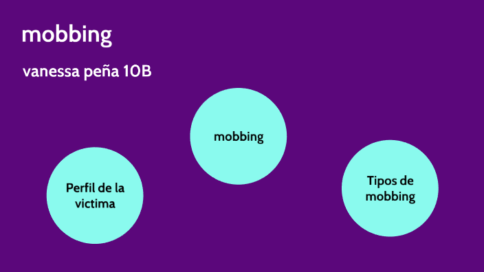 mobbing by vanessa peña on Prezi