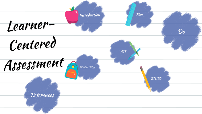 Learner-Centered Assessment By Tony McMorrow On Prezi