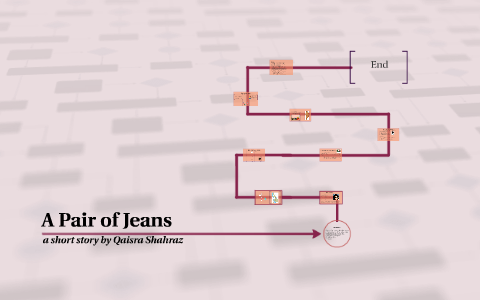 kravle Regelmæssighed afbryde A Pair of Jeans by Klara K.