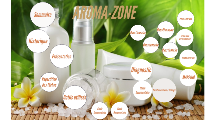 Pourquoi Aroma-Zone mise sur les cosmétiques maison - Challenges