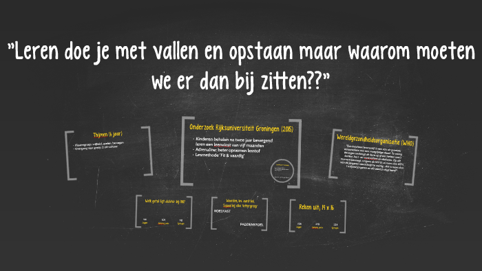 ”Leren doe je met vallen en opstaan maar waarom moeten we er by Danique