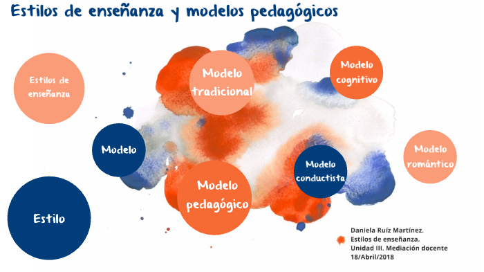 Estilos de enseñanza y modelos pedagógicos by Daniela Ruiz on Prezi