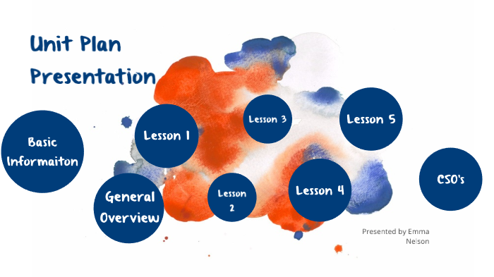 Unit Plan Presentation by Emma Nelson on Prezi