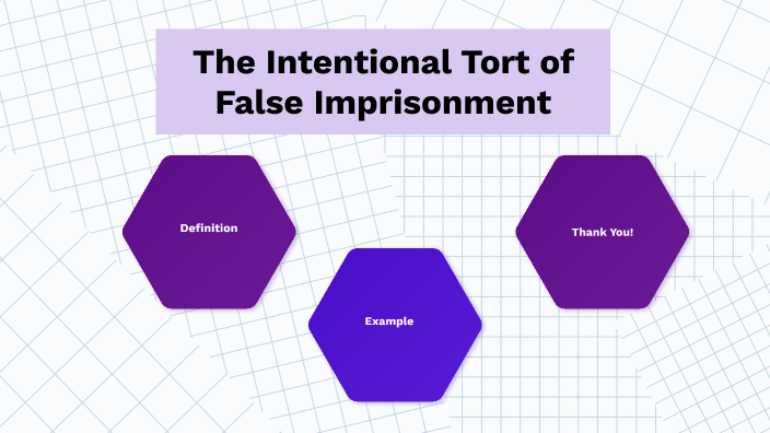 intentional-tort-of-false-imprisonment-by-margarita-icaza