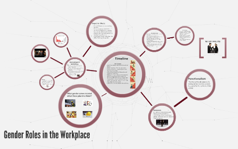 Gender Roles in the Workplace by Amy Easton on Prezi