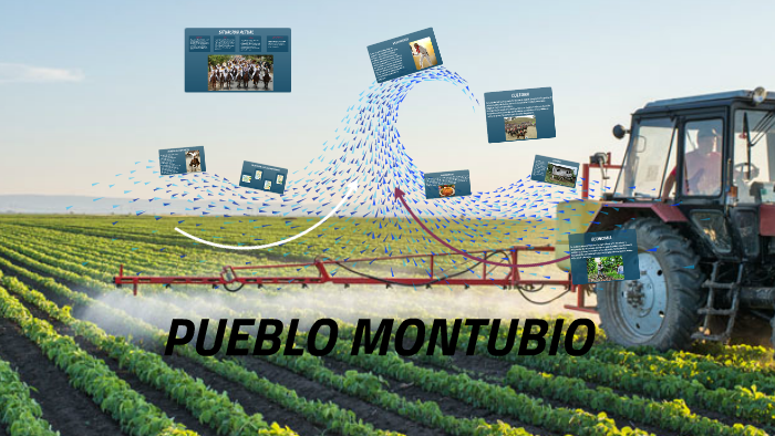 Pueblo Montubio By Alejandro Gomez On Prezi