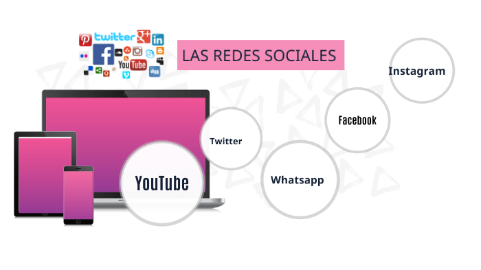 LAS REDES SOCIALES by Sara Chica'c on Prezi