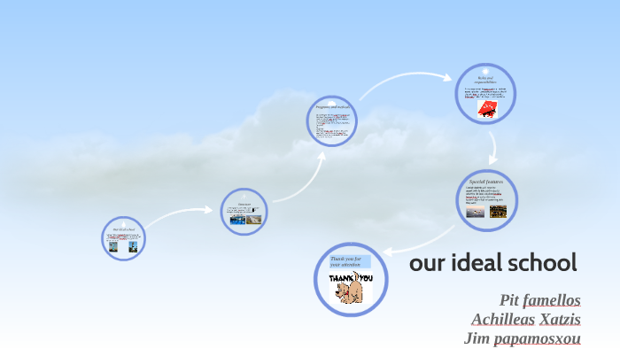 our ideal school by petros famellos on Prezi