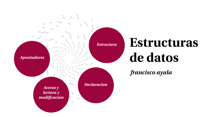 Estructuras de datos by francisco ayala on Prezi