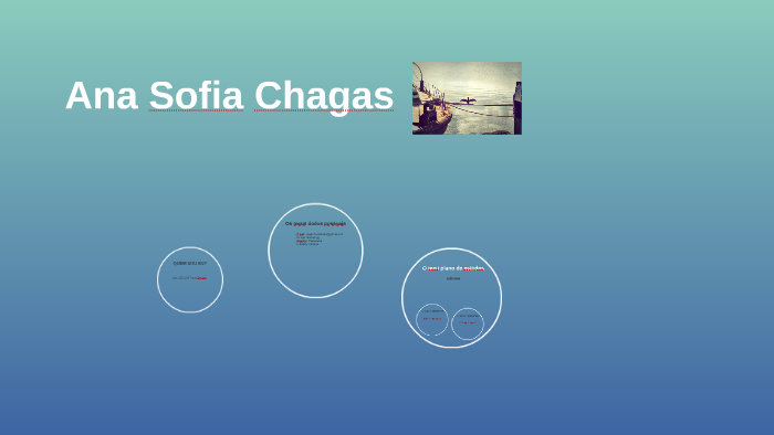 Ana Sofia Chagas by Ana Chagas on Prezi