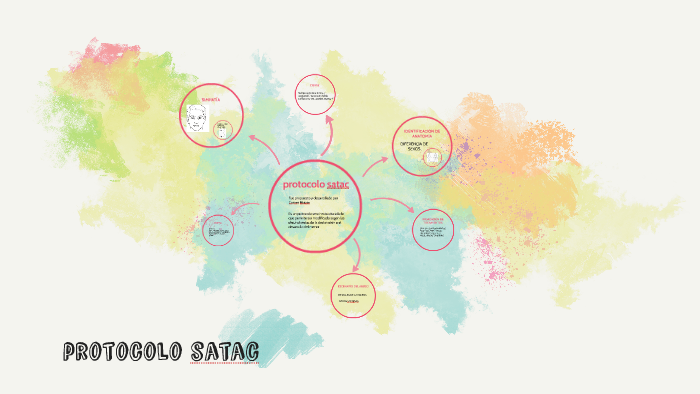 Protocolo Satac By Angie Estefania Sepulveda Garcia