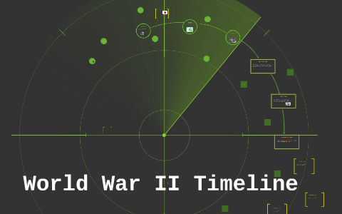 World War II Timeline by Casey Borden on Prezi