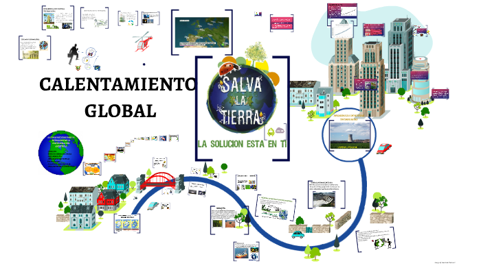 CALENTAMIENTO GLOBAL by araceli cana quispe on Prezi