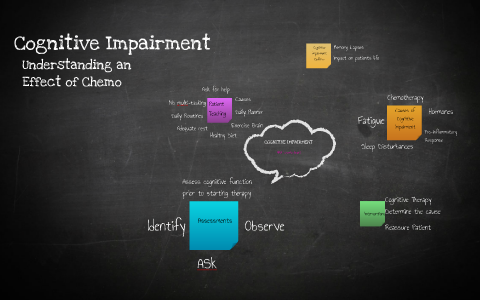 cognitive impairment