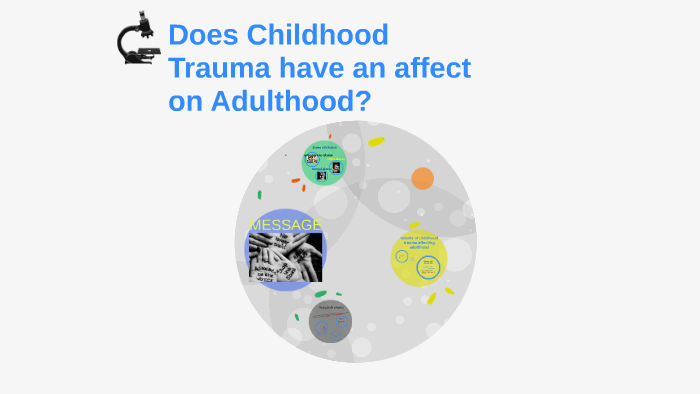 Does Childhood Trauma have an affect on Adulthood? by Raniya jones on Prezi