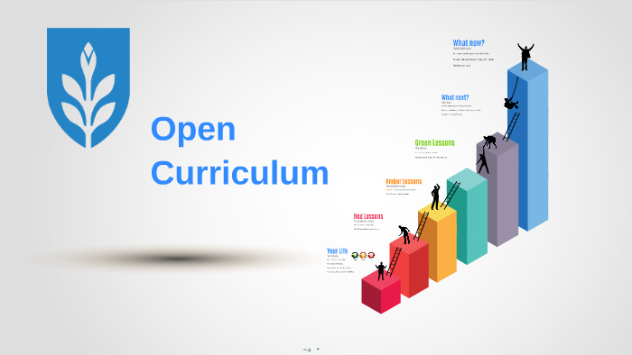 Open Curriculum by Jon Crocker on Prezi