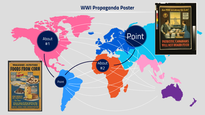 WWI Propaganda Poster Activity by Ainja Hansen on Prezi