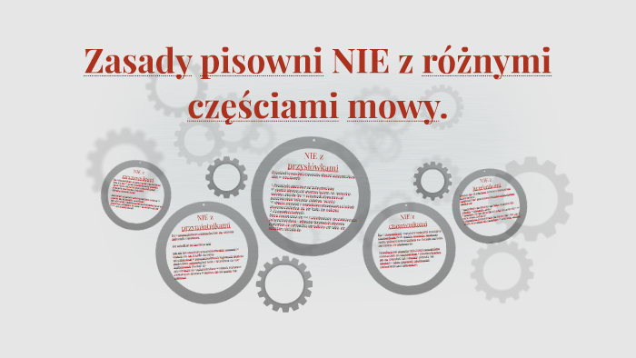 Zasady Pisowni Nie Z Czasownikami Zasady pisowni NIE z różnymi częściami mowy. by Patrycja Przęzak on Prezi